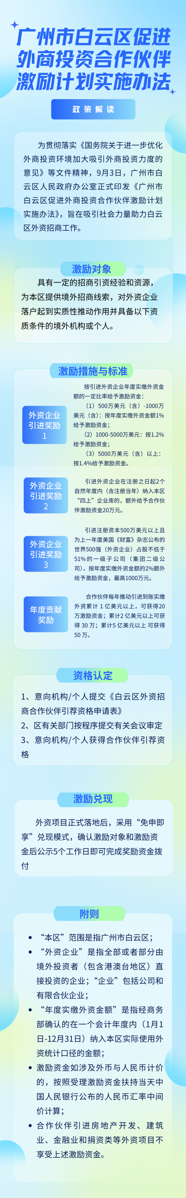 速配发金融网 最高单项奖励1000万元！白云区全球招募外商投资合作伙伴